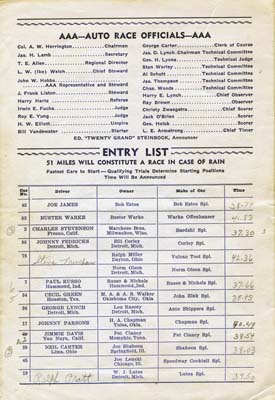 Illinois State Fairgrounds 10-1-50 (2)